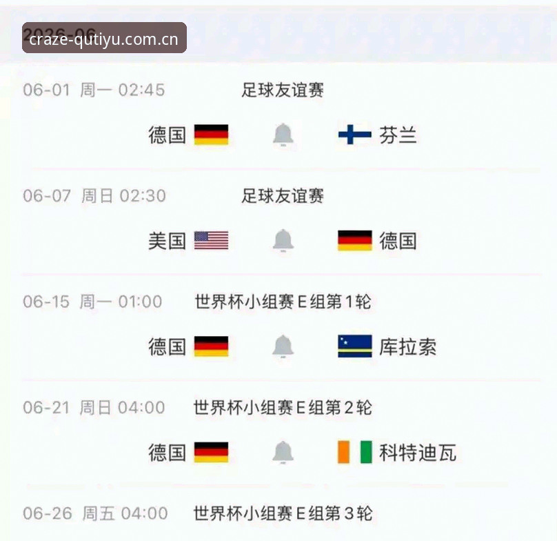 德国队大名单揭晓，诺伊尔五年后再战世界杯详解