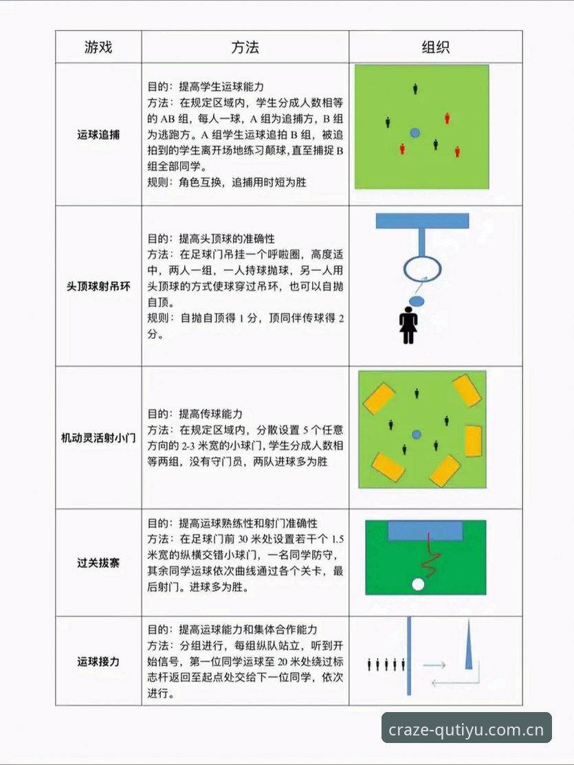 7个趣体育竞猜攻略推荐：从新手到高手的进阶指南